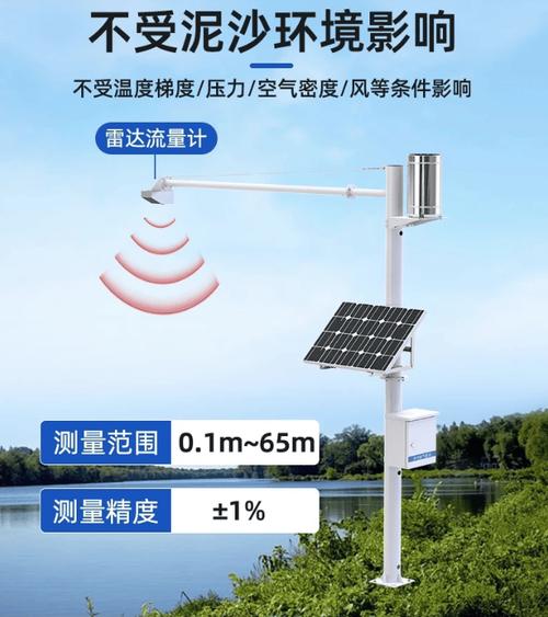 青天特克 流量计优选品牌，超声波、电磁、雷达全系列产品与专业技术服务